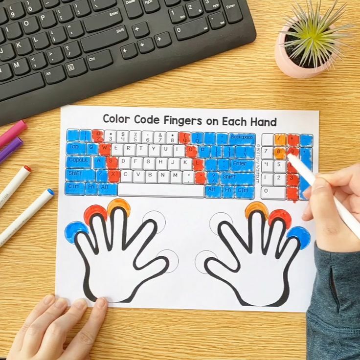 János Medenica (@janosmedyx) on Twitter photo #Food wOw Factor ❤️ Elementary technology activities both printable and digital available for distance learning. Get this keyboard printable now. ift.tt/2PWtRgX #Food wOw Factor ❤️ Elementary technology activities both printable and digital available for distance learning. Get this keyboard printable now. ift.tt/2PWtRgX