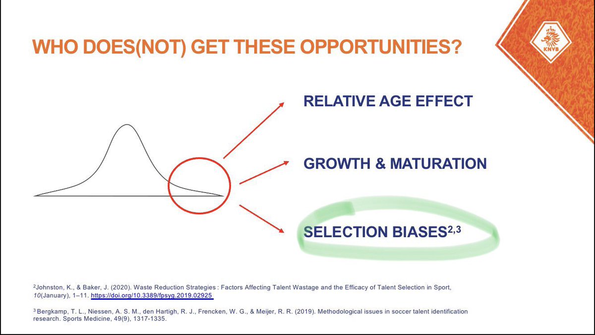 JvanderB78's tweet photo. Over ‘biases’ &amp; ‘talent’ herkenning:
https://t.co/KnaEw6T6cN
@AylinPost https://t.co/p5J3g1qwVB