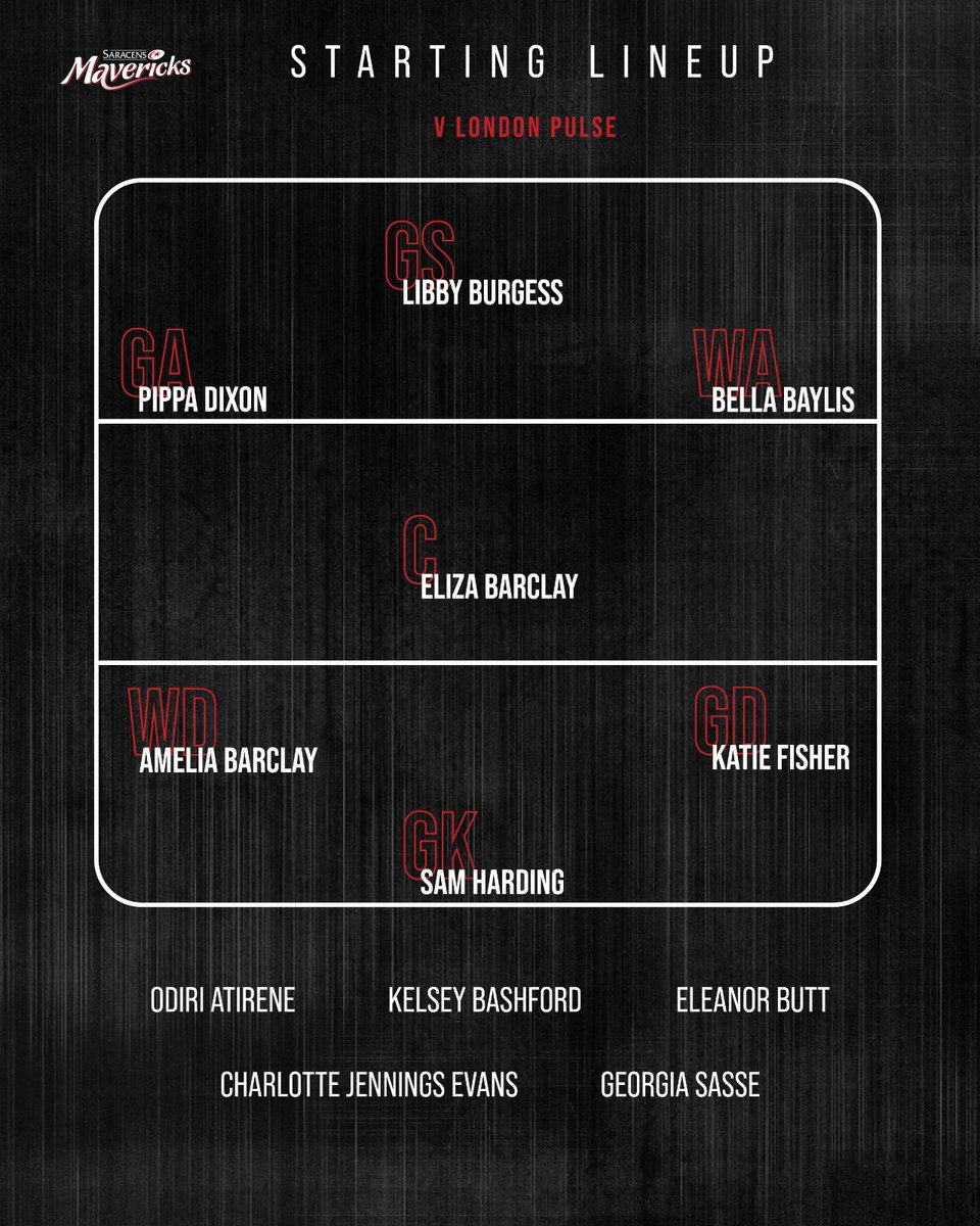 MavericksNpl's tweet photo. Our starting 7 for today's match against @PulsePathway 

Let's go girls 🏐

#BeAMaverick❤🖤 https://t.co/O2wYbsKjAp