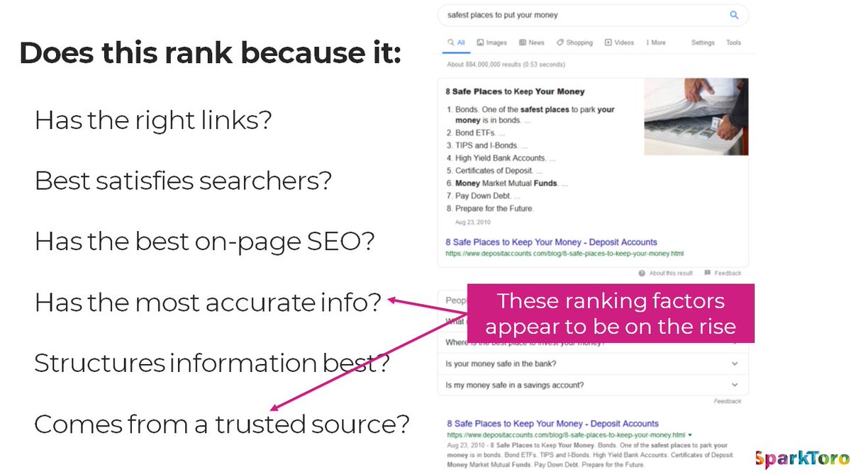 If you're in these sectors, it might pay to ask if your content fits the criteria Google's now requiring.(NOTE: I'm not in SEO! If interested, you should follow folks like  @lilyraynyc,  @Marie_Haynes, &  @dr_pete who are far more knowledgeable on these topics)