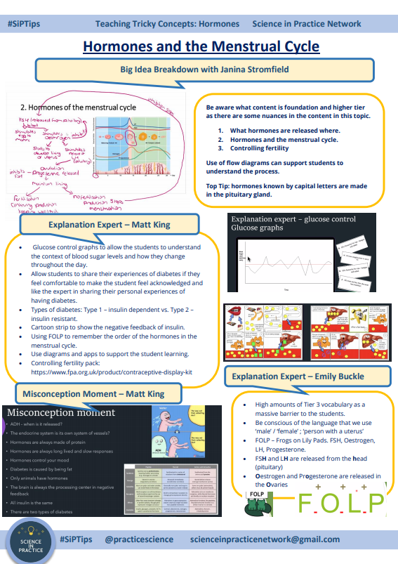 PracticeScience's tweet image. 📢Summary of #SipTips Teaching Tricky Concepts: Hormones Conversation 📢

Another great conversation with incredible fab speakers:  @Janinascience @positiveproton_ @mrkingstsci - thank you! Resources will be shared on the google drive shortly.

drive.google.com/drive/u/1/fold…
