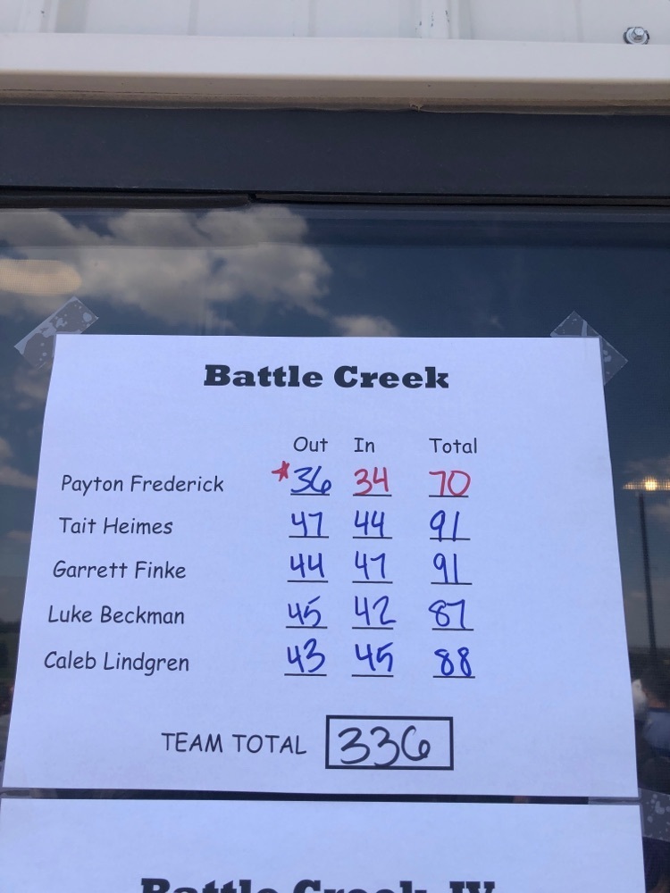 BCBraves's tweet image. Battle Creek senior @Paytonfred2 shoots a 70 to win the Battle Creek Golf Invite.  BC Team places 2nd to Pierce