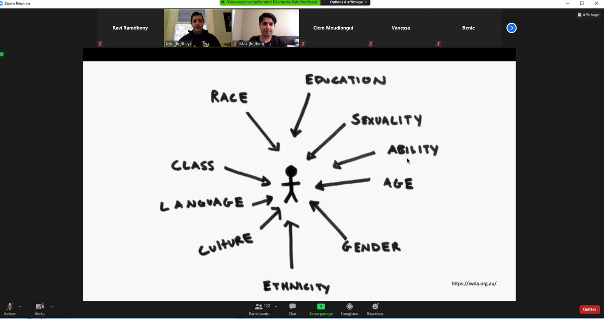 Ateliers aU #CF  @getrealmovement #inclusion #respect #identité