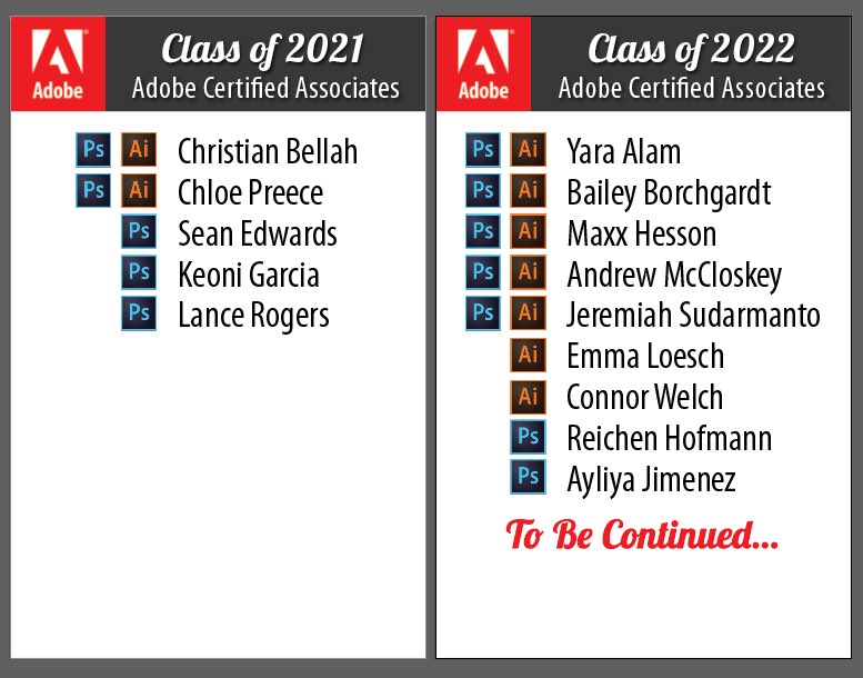 RHS_TechApps's tweet image. Congrats to our newest #adobecertifiedassociates !