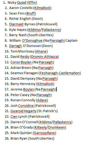 The Limerick Senior Hurling team to play Tipperary in the Allianz National Hurling League (Round 1) game in LIT Gaelic Grounds on Saturday 8th May is...