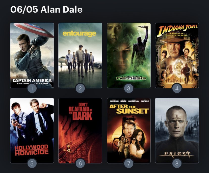 Hoy cumple años el actor Alan Dale (74) Happy birthday ! Aquí mi Ranking: 
