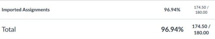 dorislucket's tweet image. Quality work for my clients, HMU to order #gramfam #ncat #ASU23 #HBCU