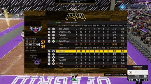 GGs to Off Grid as we 2-0 and advance to the next round of the @HOFLeague2k league playoffs 

PG: <a href="/HoodieTyyx/">ty</a> 
SG: @GreenTooNice
SF: @LeReplays 
PF: <a href="/Putback_/">Putski⛷️</a> 
C: <a href="/BigMFReign/">Blaine 🃏</a>