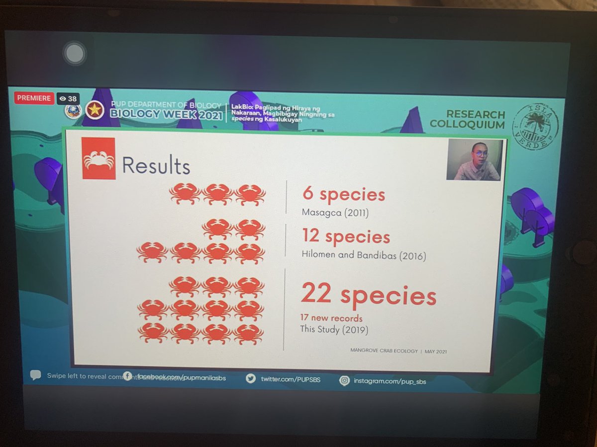 Comparing their results from the previous studies