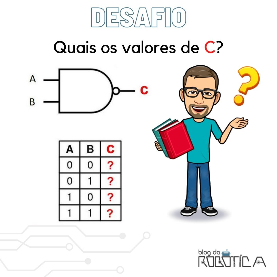 BlogDaRobotica's tweet image. 📌 E aí lembra dessa? 🤓
✅ Marca aquele amigo que já pegou esse assunto na faculdade pra ver se ele ainda lembra. 😃
#blogdarobotica #casadarobotica #desafio #eletronica #maker #arduino #circuito #robotica #logica #programacao #porta