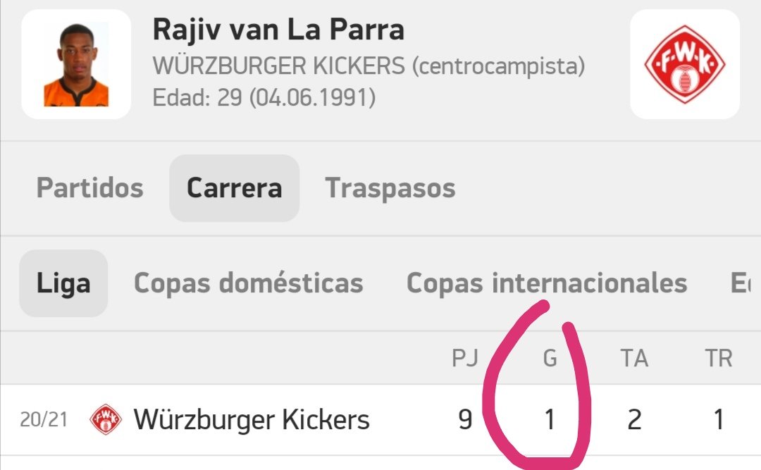 LogroBola's tweet image. Dejo esto por aquí y me voy &quot;cagando leches&quot;

#DatosUdlog #Stats #Hechos #Factos #FelizViernes