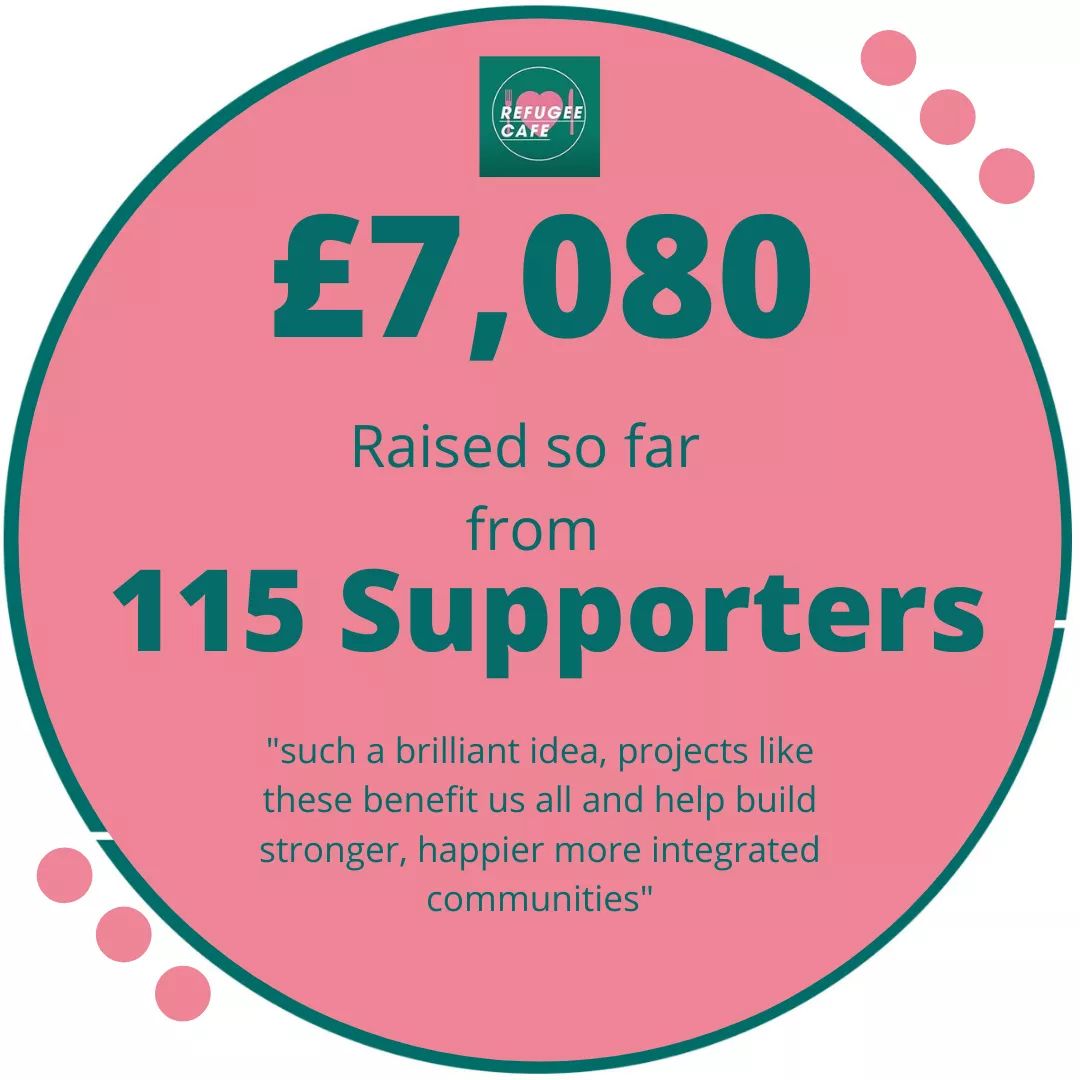 We are on our way to reach £20000
#crowdfunding #Refugees #loveitlondon #lovecraft #syrian_food #londonfood #refugeefood #Chef #cafe #makeitreal