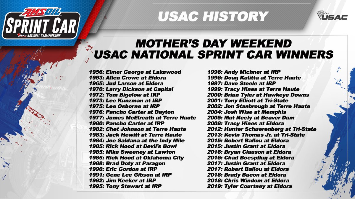 USAC Racing tweet media