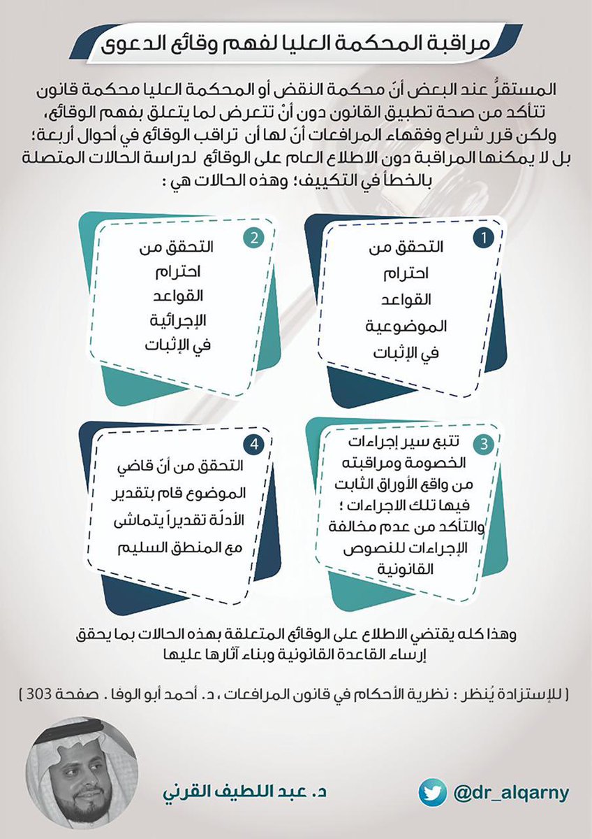 مراقبة المحكمة العليا لفهم وقائع الدعوى في الحكم  ليس تناولاً لوقائع القضية وفقاً للفهم الشمولي لنظام المرافعات؛
فمن حالات طلب النقض(الخطأ في التكييف 4/193)ويُتأكد من الطلب دون تناول لوقائع القضية(مادة198) وهو المقرر في شروح قوانين المرافعات  وأحكام محاكم النقض والتمييز المقارنة