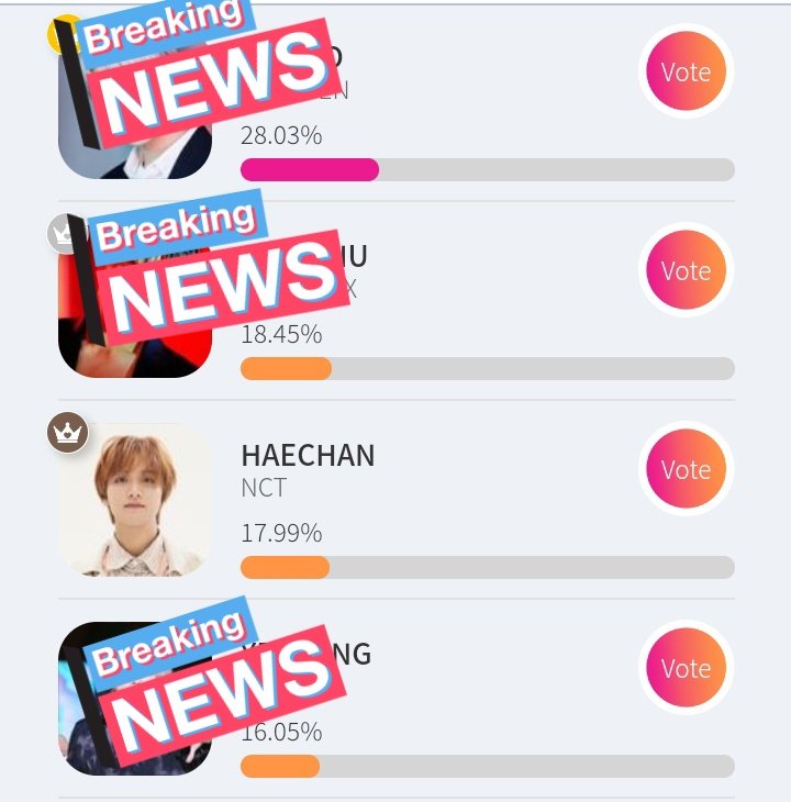 Haechan Photo,Haechan Twitter Trend : Most Popular Tweets