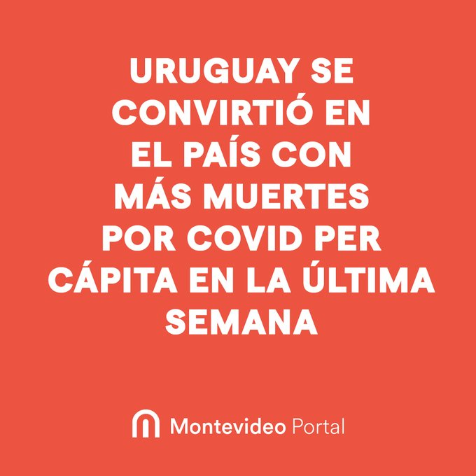 AlfTuitea's tweet photo. Hoy se llega al numero más alto de contagiados de mayo: 3592 casos nuevos y 54 fallecidos.

También nos convertimos en el país de mundo con más muertes per cápita en la última semana.

Ésta meseta se parece mucho a una montaña... https://t.co/NUFG3e0A7j