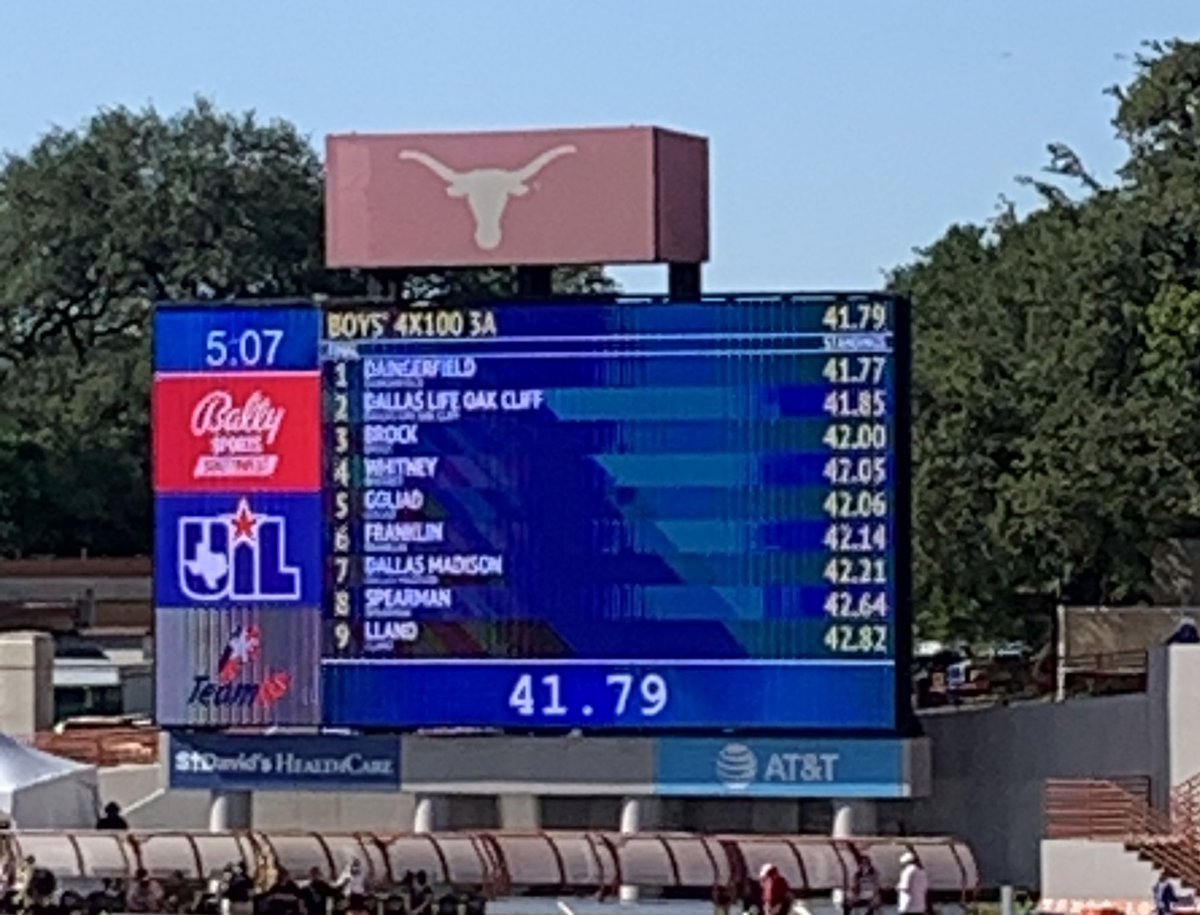 Daingerfield Track & Field (DFieldTrack) Twitter