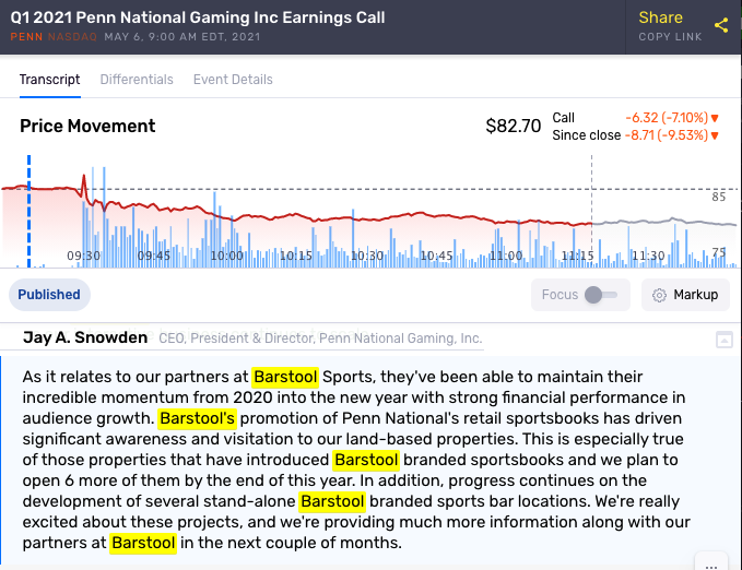 Aiera's tweet photo. $PENN National Gaming CEO on the continued success of their partnership with @barstoolsports - including the efficacy of Barstool-branded sportsbooks driving traffic to land-based properties.

Full Transcript: https://t.co/O4gwhpRtcJ

Price Reaction: - $8.71 (-9.53%) since close https://t.co/TCJ6nC8djg