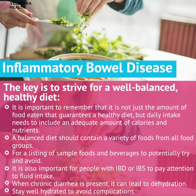 veledora's tweet photo. IBD and IBS are not caused by diet. However, diet can affect symptoms. Once IBD and IBS have developed, paying special attention to what is eaten may go a long way toward reducing symptoms and promoting adequate nutrition. https://t.co/gC08hwAvl7 https://t.co/nuyBs9b4HR