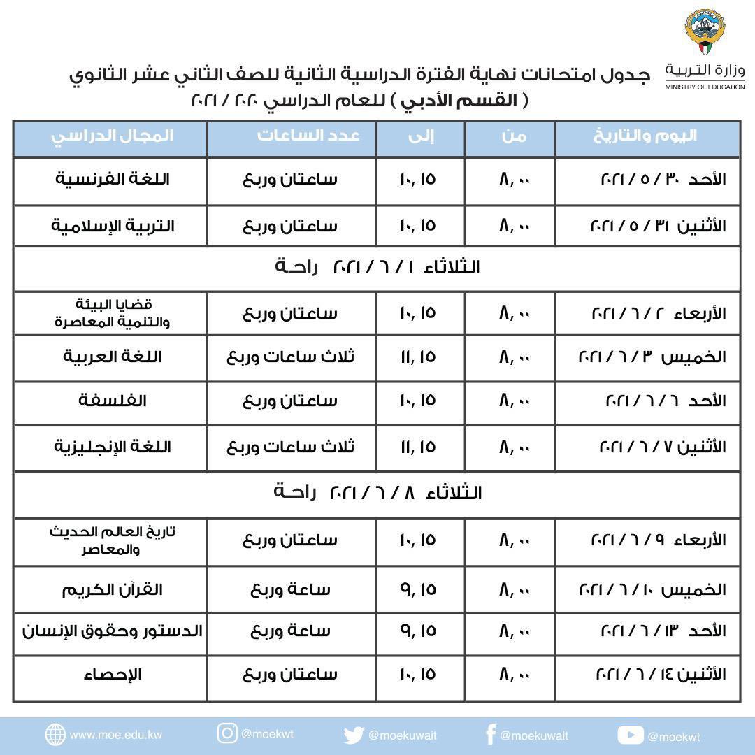 الصورة