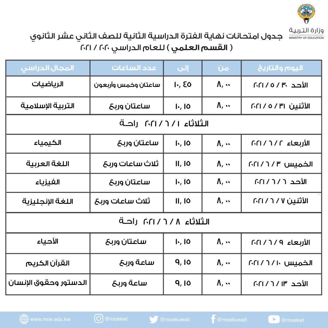 الصورة
