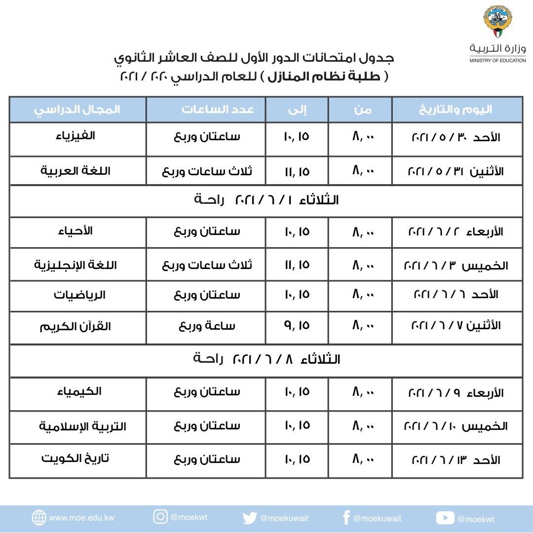 الصورة