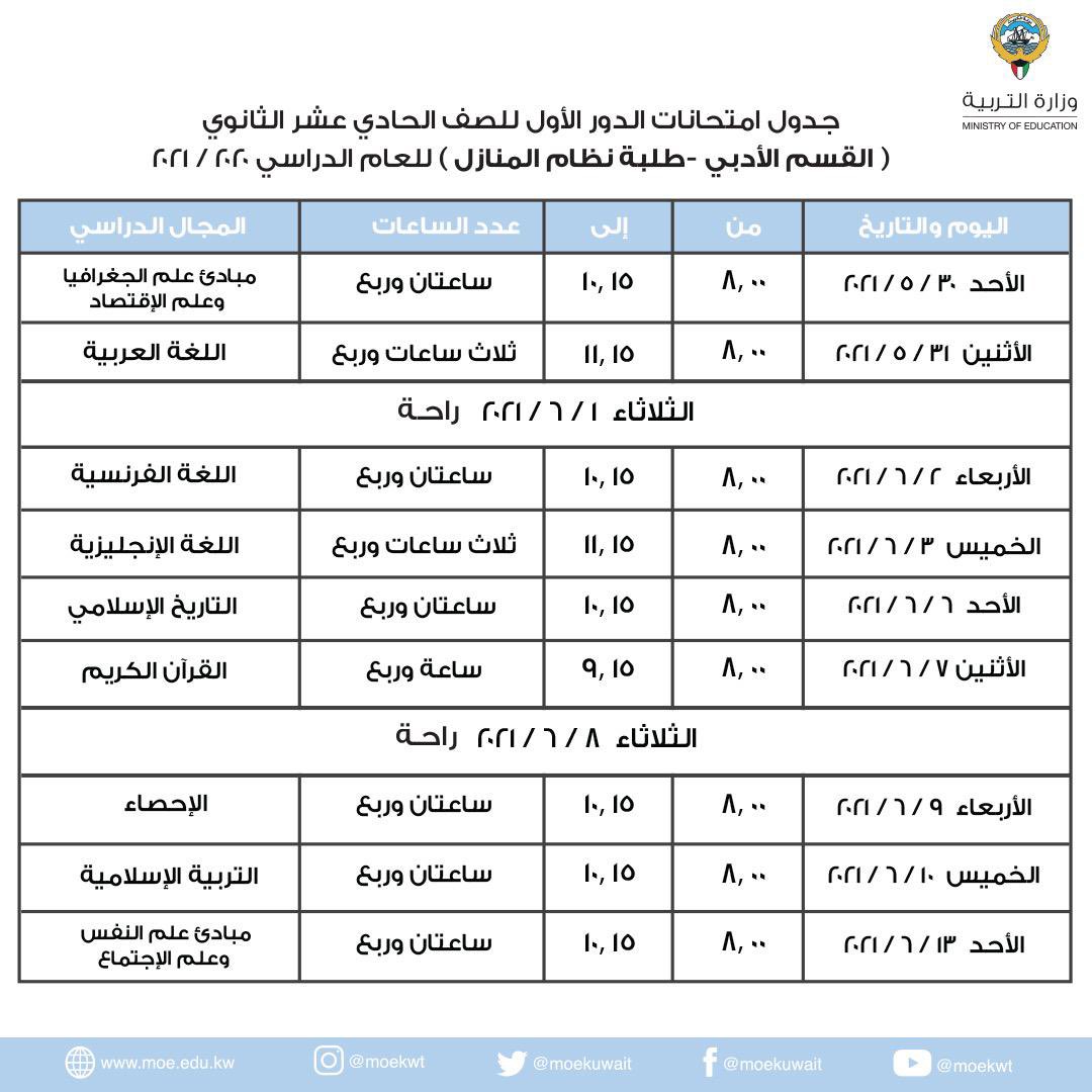 الصورة