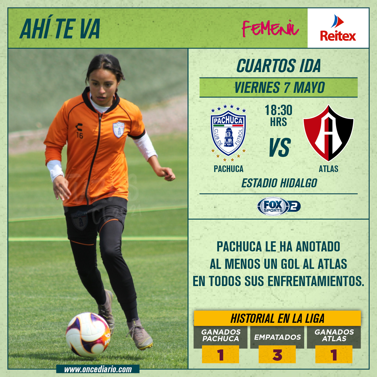 Previa del Pachuca Femenil vs. Atlas Femenil por la Ida de Cuartos de Final de la Liguilla en el Guardianes 2021