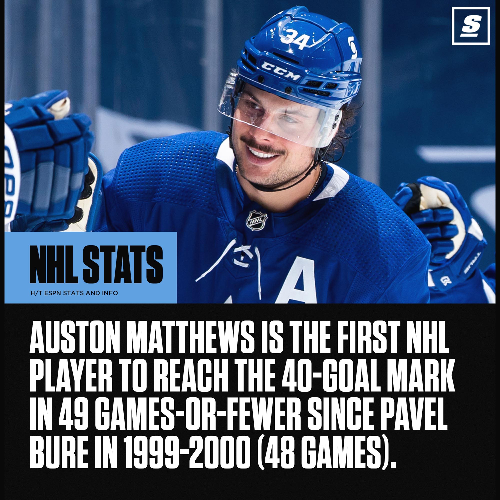 Auston matthews Memes