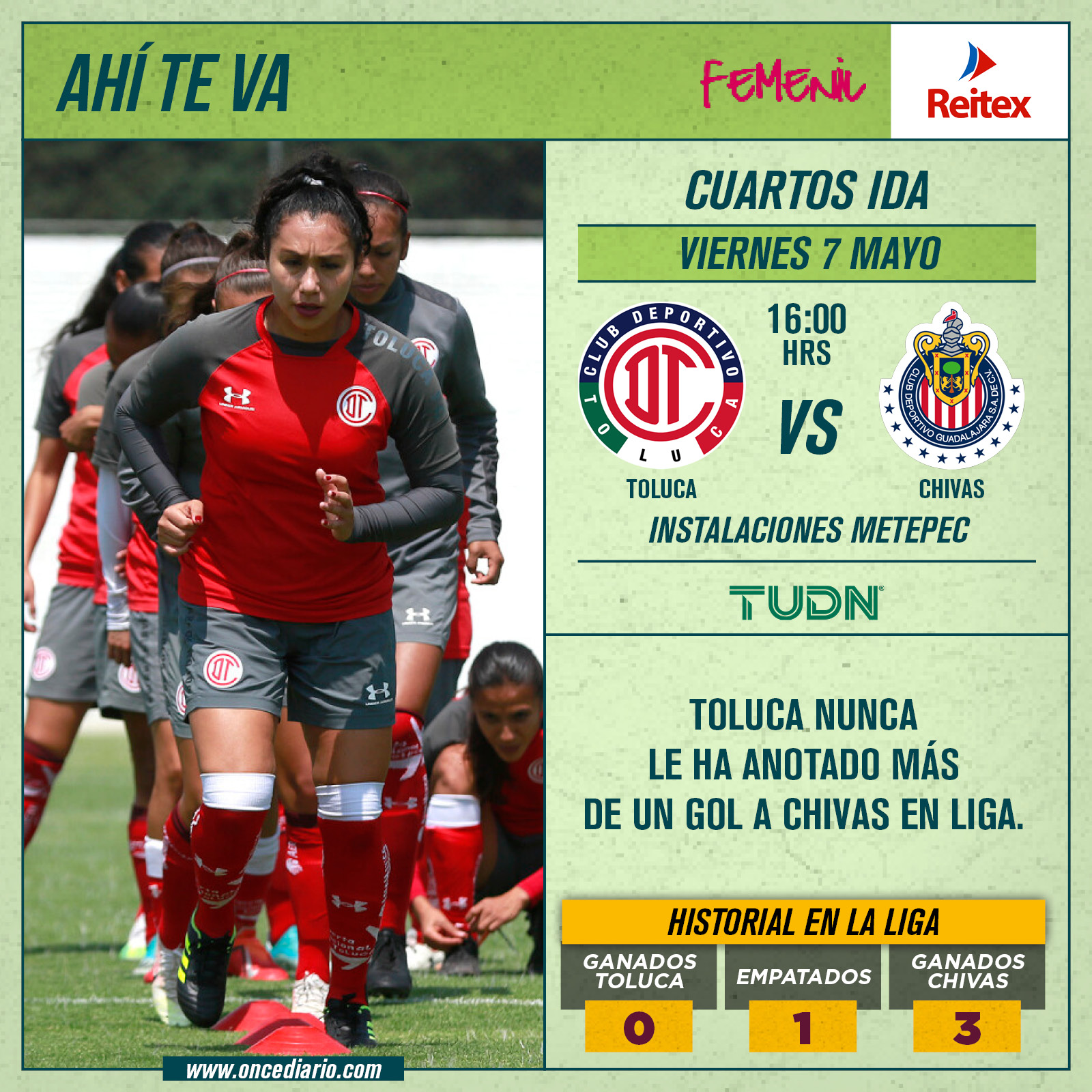 Previa del Toluca Femenil vs. Chivas Femenil