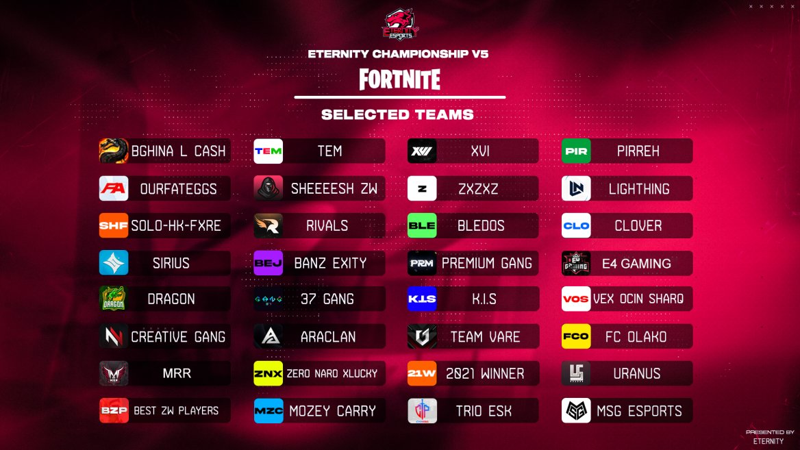 etyesports's tweet photo. The Open Eternity Championship v5 begins! Here are the selected teams. Schedules will be announced tomorrow!
Stay Tuned!
#ETYPOWER 🐉 https://t.co/xeV9FnftMY