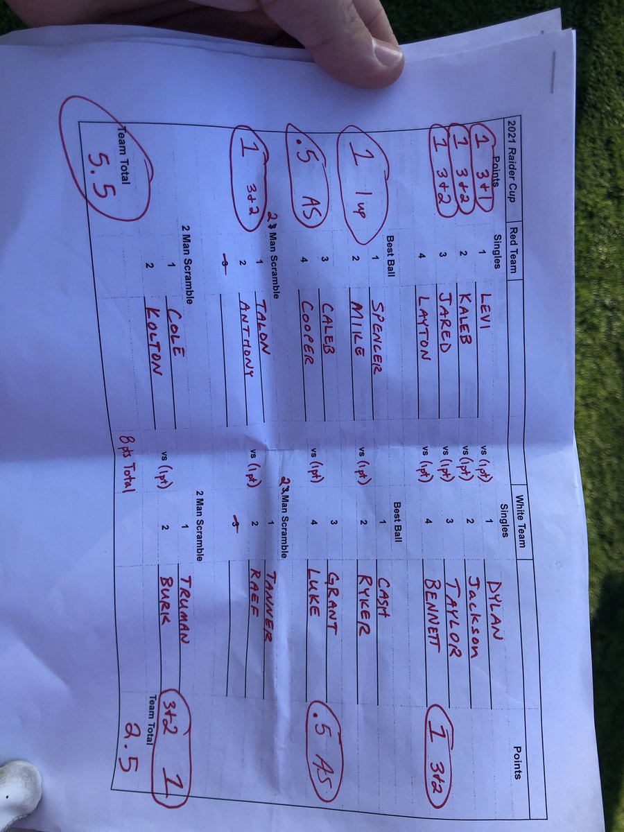 WamegoGolf tweet media