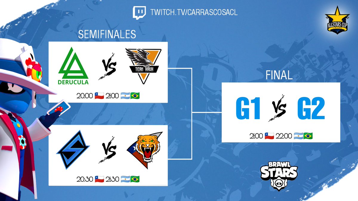 En 30 minutos estaremos viviendo en la canal las semifinales y la gran final de la <a href="/AllStarsCupBS/">AllStars Cup</a> donde 4 equipazos están luchando por ser el campeón 😱🏆

Quién se lo llevara?

Desde las 20hrs🇨🇱 y 21hrs 🇦🇷🇧🇷

twitch.tv/carrascosacl