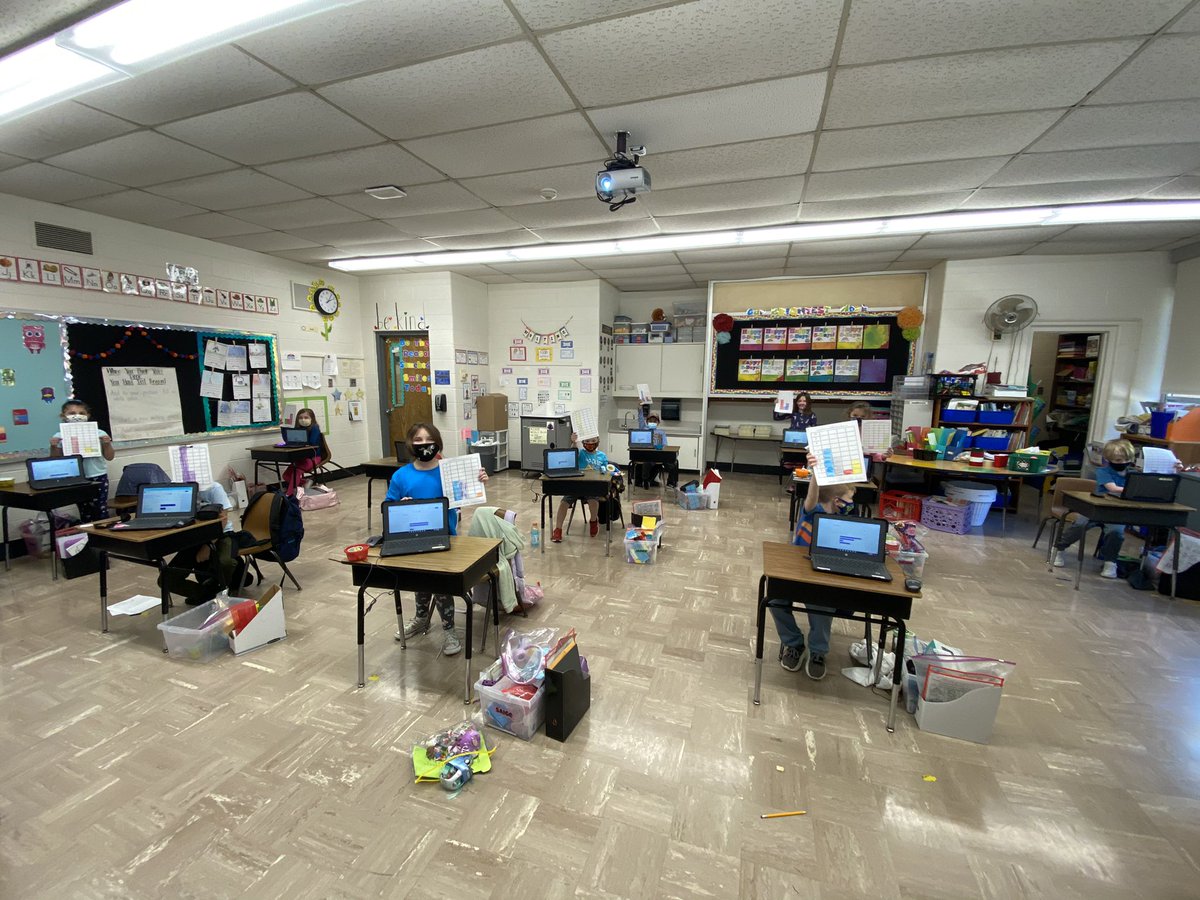 So proud of my firsties for creating their own Google Forms for data collection, uploading it to Google Classroom for their classmates to fill out, analyzing their findings and presenting it to the class! Just wow! <a href="/ApshawaSchool/">Apshawa School</a>