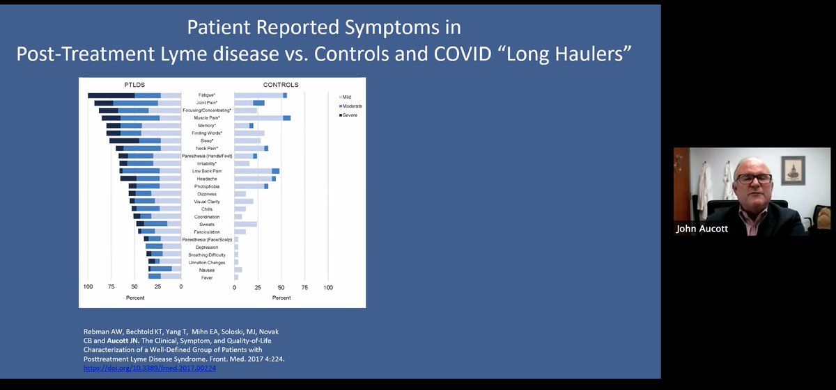 476,000 people are diagnosed with  #LymeDisease annually. If 10-20% are left with persistent symptoms, 100's of thousands or even millions of people are living with chronic symptoms of Lyme today.  #LymeDiseaseAwarenessMonth