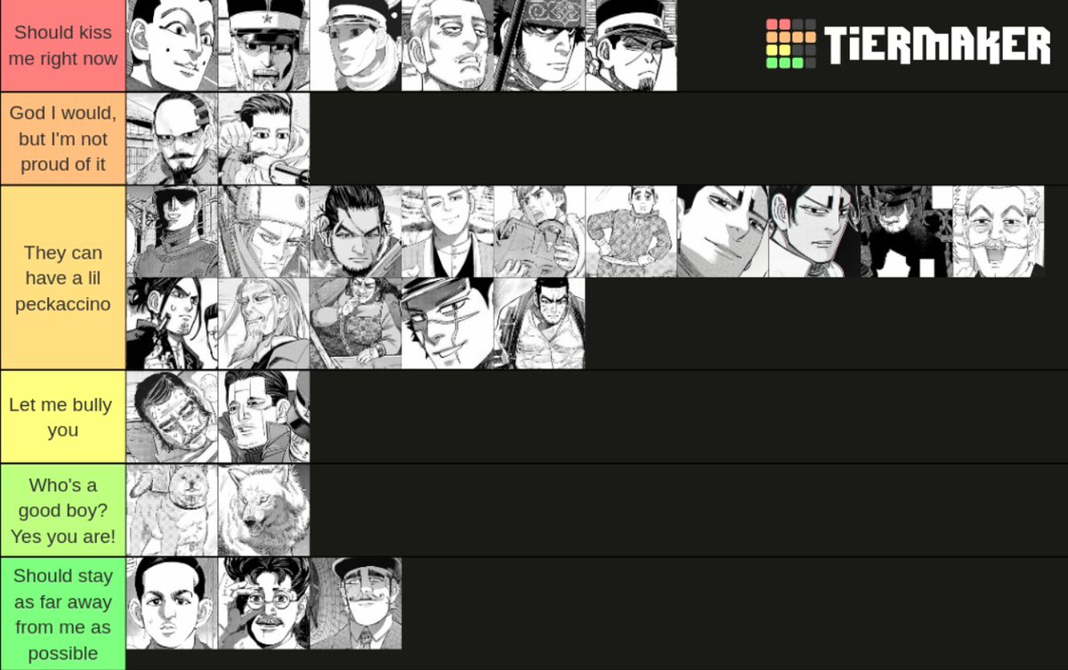 Back at it again with the tier lists 