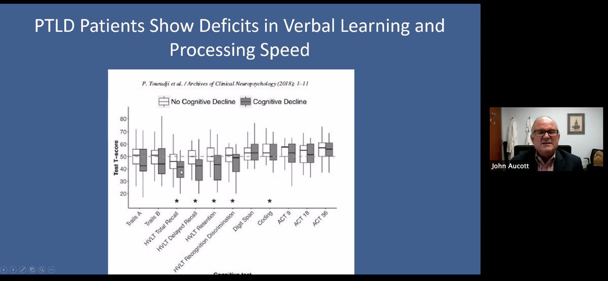 "SLICE study is showing extreme difference in patients with long standing chronic Lyme disease. REAL differences!"  @aucott_john microbiome changes, cognitive changes, brain changes...  #LymeDiseaseAwarenessMonth  #LymeDisease