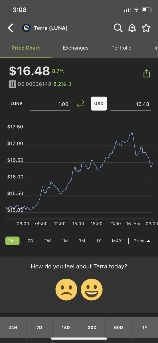 CoinGecko - Is a crypto data analytics platform for tracking cryptocurrencies and blockchain assets worldwide. - Real time pricing data, trading volume, market capitalization Check pictures below for more details