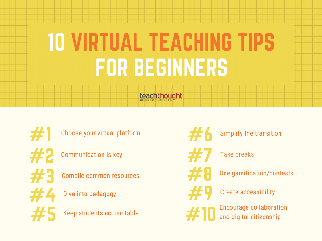 TeachThought's tweet photo. Virtual teaching tips aren't much different than standard teaching tips. Ultimately, it all boils down to prioritizing, simplifying, and communicating.

10 Virtual Teaching Tips For Beginners https://t.co/wKAClg04LM https://t.co/qTP38ldmJh
