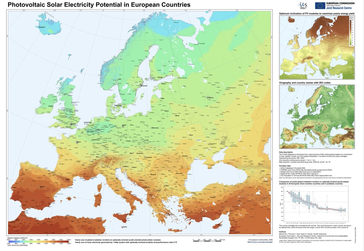 EUROPE - WHERE THE SOLAR ENERGY IS