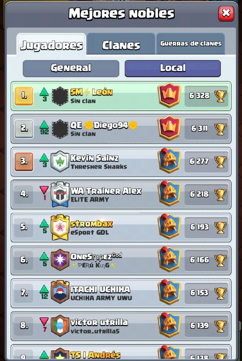 Ahora sí a dormir🥳