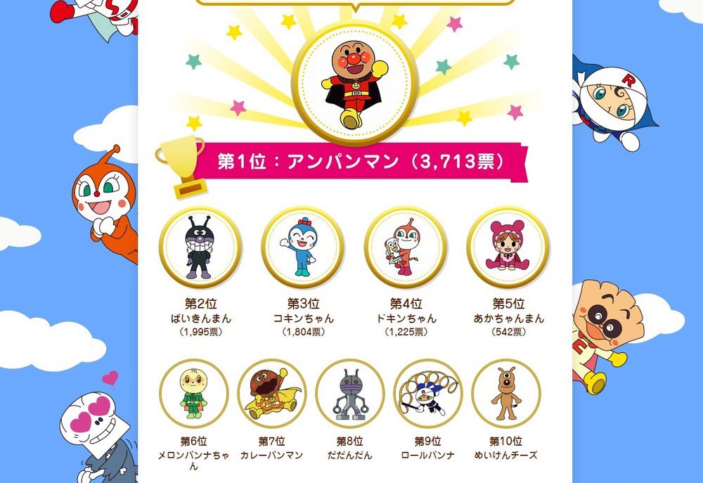 コキン Hotワード