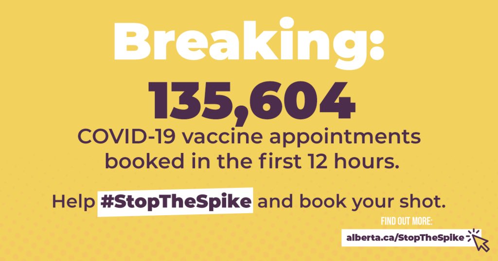 Today’s vaccine bookings have been a huge success! 

135,604 appointments booked in the first 12 hours means we can #StopTheSpike sooner and finally get out of this pandemic.
