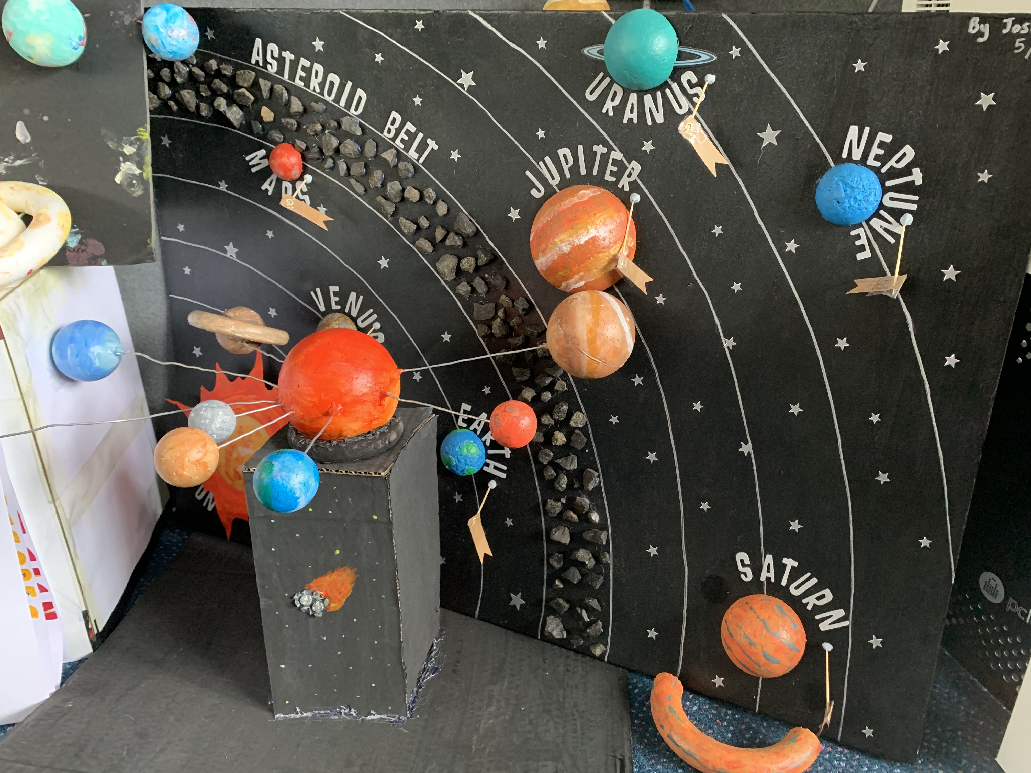 Carlton Public School (Official) on X: Stage 3 have been studying 'The Solar  System' and some of these projects from 5/6E are 'out of this world'. The  students have done a fabulous