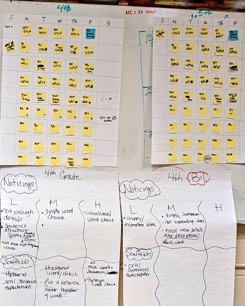 emytomita's tweet image. Very productive PLC day analyzing student work @BlackES_AISD! Plans in place to finish &amp;amp; start the upcoming school year strong! @nparedes2000  @MsCmaltez @MrCabadasRomero @mayonmonica @edwards_demedia @KristalWashin16 @cryskenn #Writingfocus Looking forward to 3rd grade tomorrow!