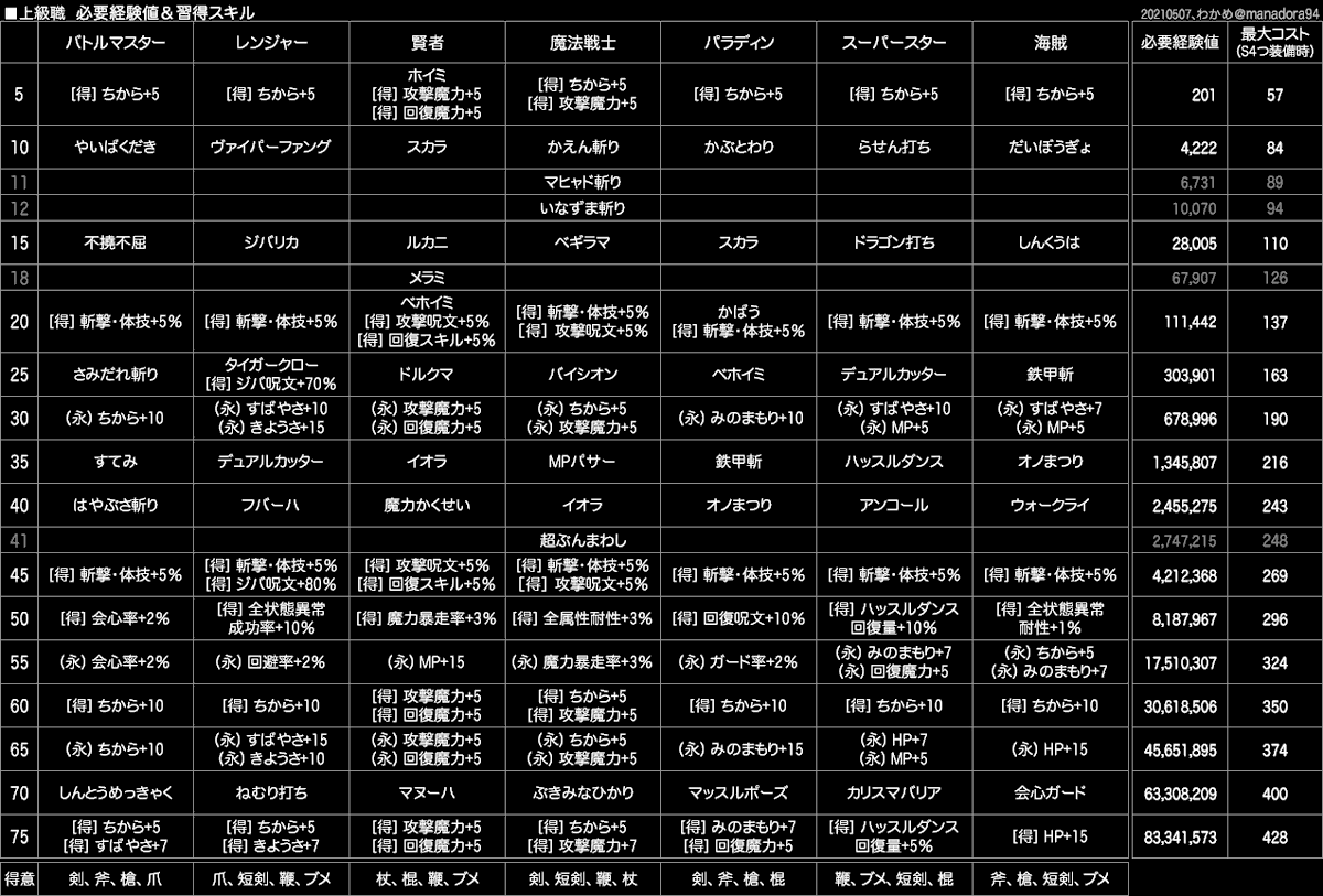 じょあ Miiiiiiisyuka Twitter