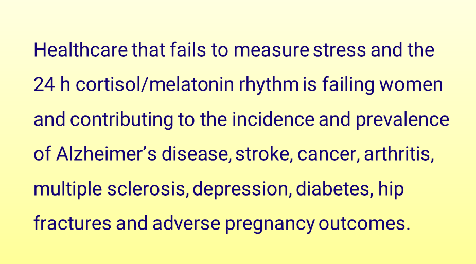 SilkeLeFay's tweet photo. #Alzheimers #dementia #publichealth #mentalhealth #MothersDay #economicsforhealth #breastcancer #ovariancancer #agedcare #osteoporosis #pregnancy #melatonin #epidemiology #statistics #data #datascience #metrics #stroke #cortisol #glucocorticoids #neuroscience #longCOVID #nursing https://t.co/OM06dy72kE