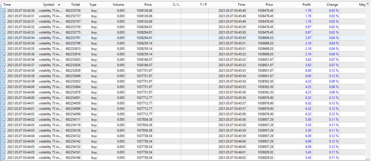 Binarytrader90's tweet image. POVERTY KILLER ROBOT VL 5 EDITION UPDATES ON DATE 7th...
A Forex Robot is a type computer program, designed to follow a specific set of trade signals and settings in determining the best prices at which you can buy or sell a currency pair.
