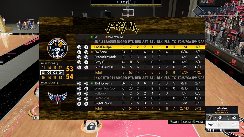 GGs to Strictly Buckets as we 3-0 and advance to the final round of the <a href="/TPOLeague/">Szn13🎒</a> league playoffs 

PG: <a href="/HoodieTyyx/">ty</a> 
SG: @GreenTooNice 
SF: @LeReplays 
PF: <a href="/Putback_/">Putski⛷️</a> 
C: <a href="/BigMFReign/">Blaine 🃏</a> 

<a href="/GsTaR____/">🥶</a> @RankEm_ 
<a href="/sawcfree/">kenn</a> @youFamousEnough
