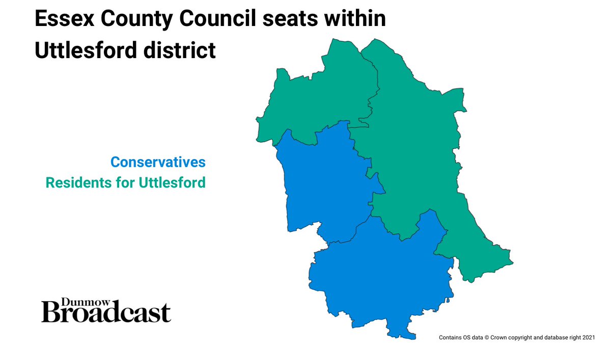 There are four Essex County Council seats within the Uttlesford boundary. Here’s how they look after yesterday’s election #EssexElects #LocalElections2021